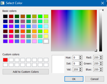 Selecting the colours of nodes